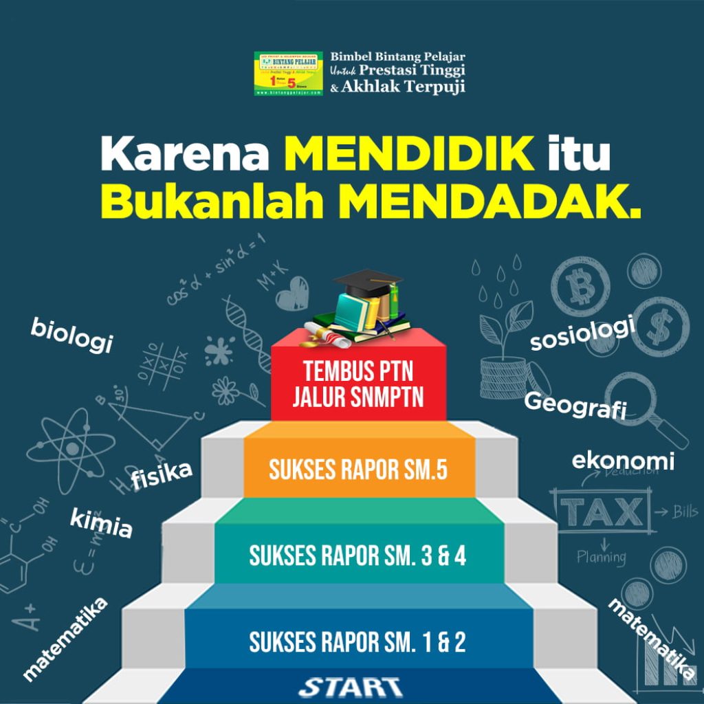 mendidik